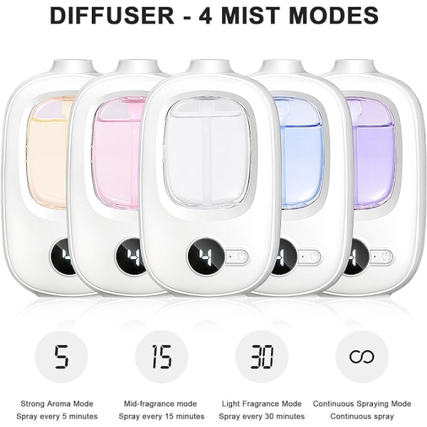 Bluebell Aroma Oils Refill, Wall Diffuser – Rechargeable Essential Oil Humidifier with 4 Mist Modes - Image 3